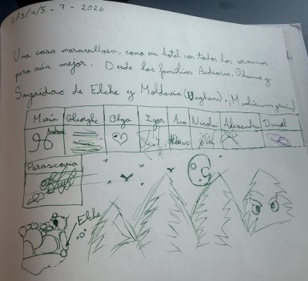 Opiniones Casa Rural Biescas de 2026